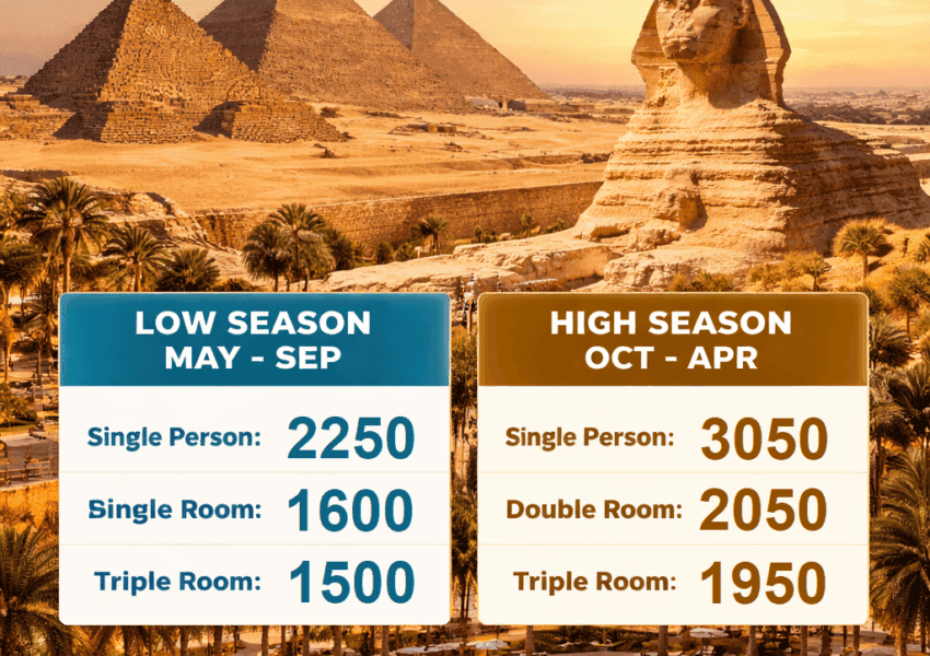 5 Days Egypt Travel Package: Cairo & Luxor Highlights