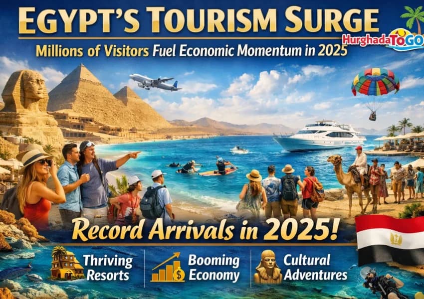 Egypt’s 2025 Tourism Surge: Visitor Growth & Economic Impact